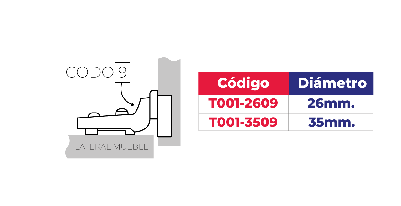 Codazo 9
